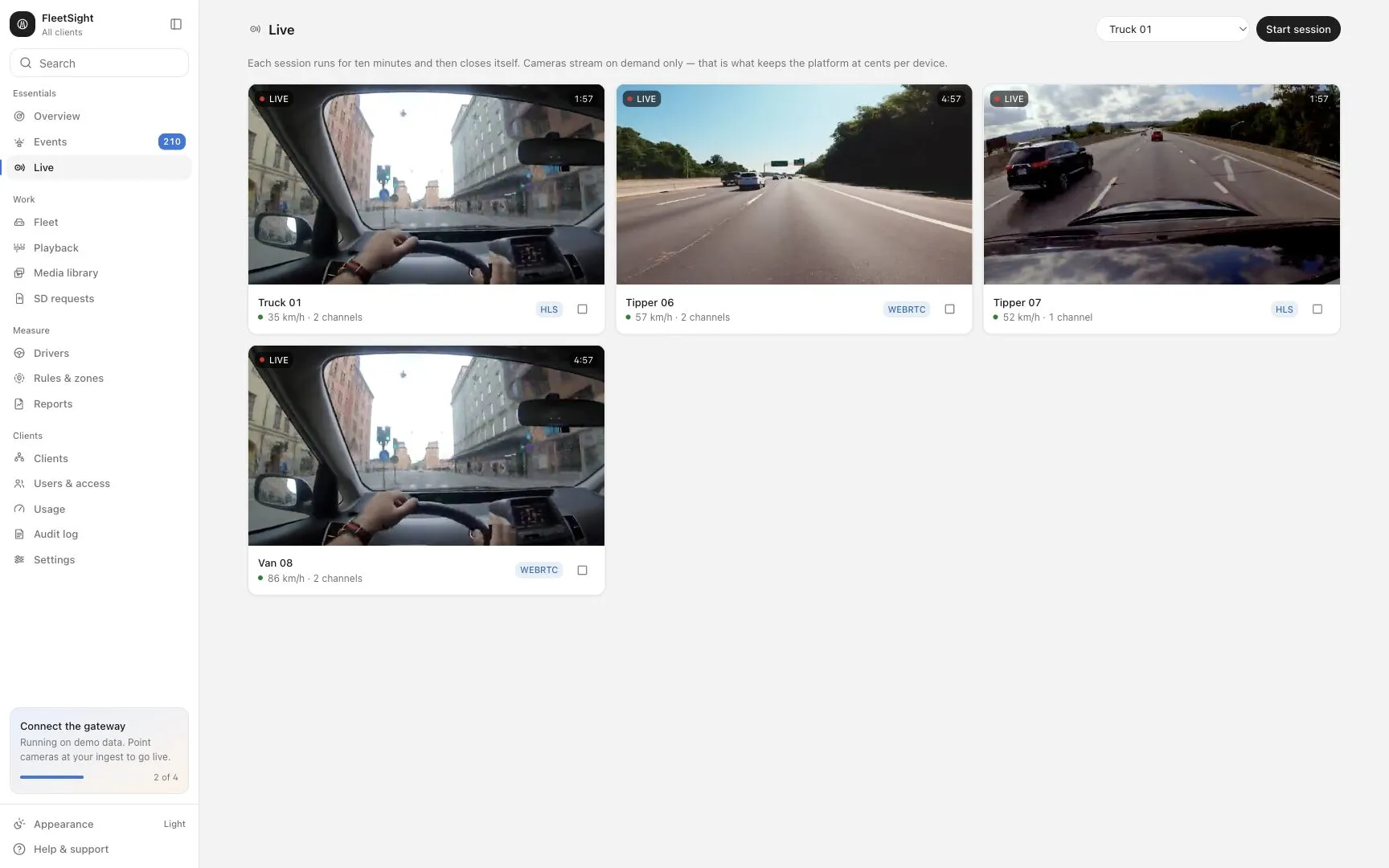 The FleetSight live wall: four camera sessions running, each with a countdown.